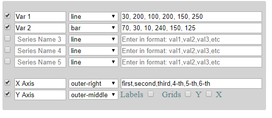 Data Sets Input Table